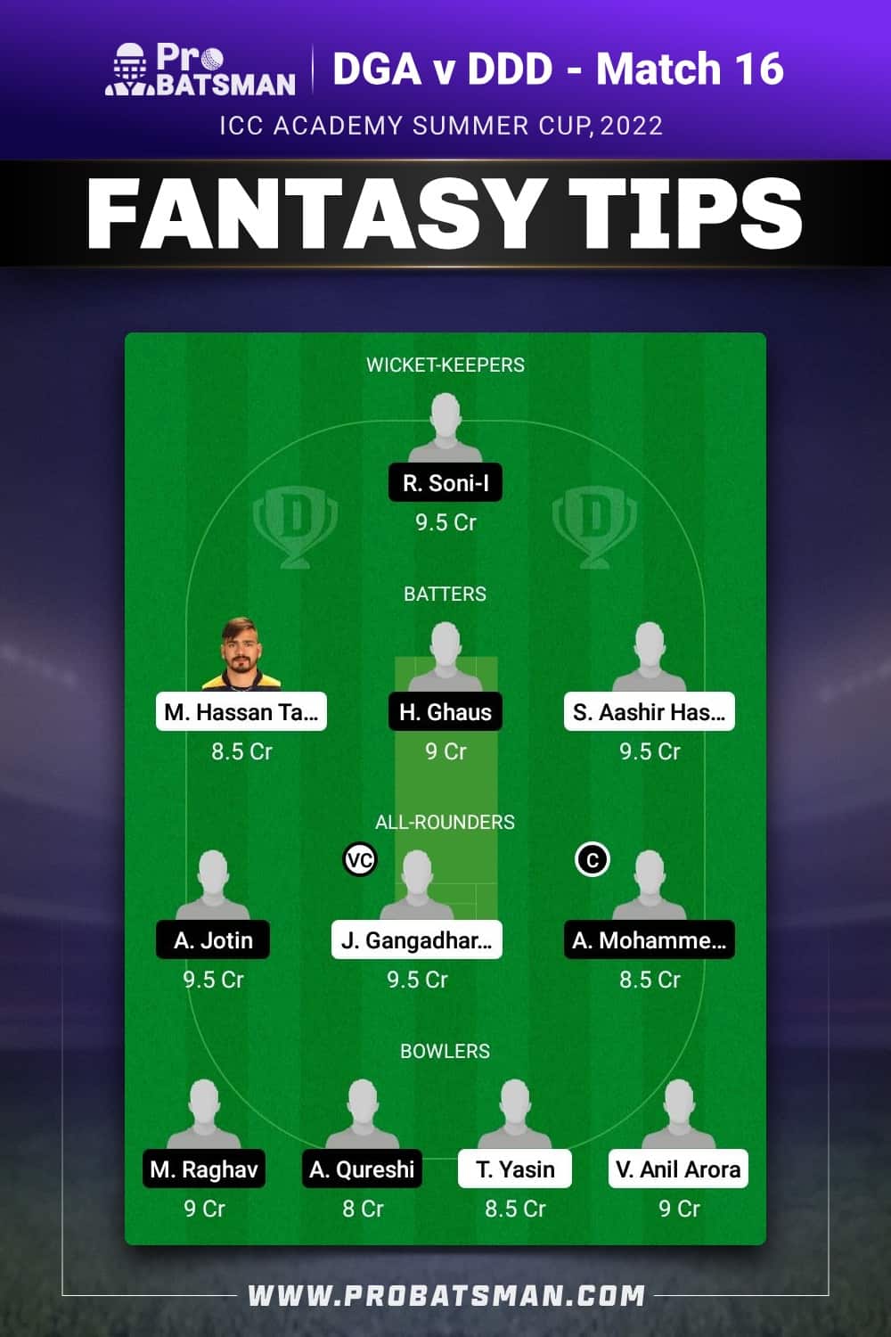 DGA vs DDD Dream11 Prediction - Fantasy Team 1