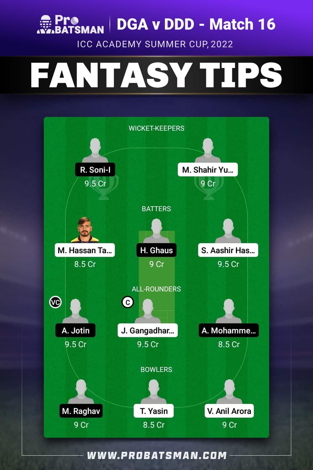 DGA vs DDD Dream11 Prediction - Fantasy Team 2