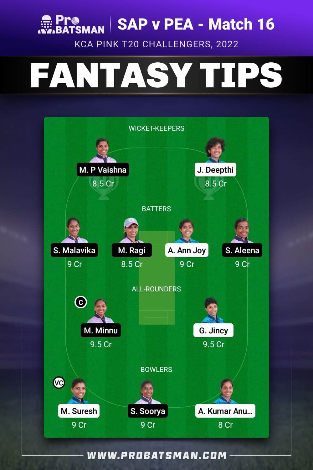 SAP vs PEA Dream11 Prediction - Fantasy Team 1