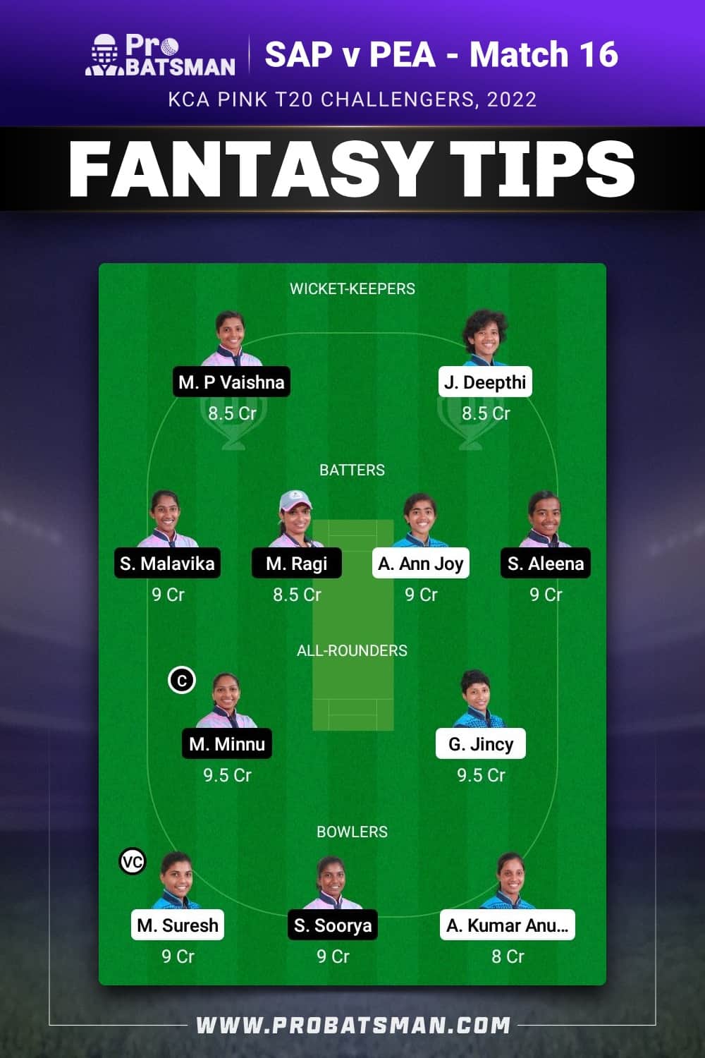 SAP vs PEA Dream11 Prediction - Fantasy Team 1