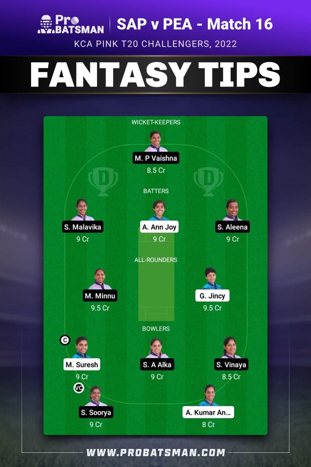 SAP vs PEA Dream11 Prediction - Fantasy Team 2