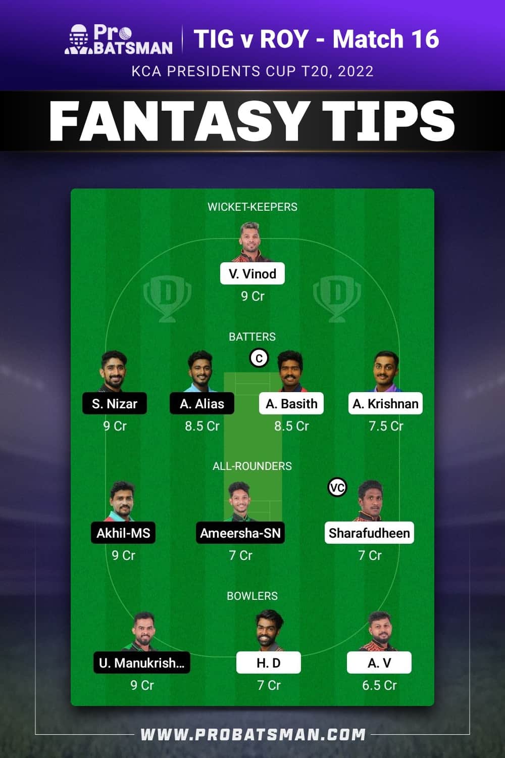 TIG vs ROY Dream11 Prediction - Fantasy Team 1 TIG vs ROY Dream11 Prediction - Fantasy Team 1