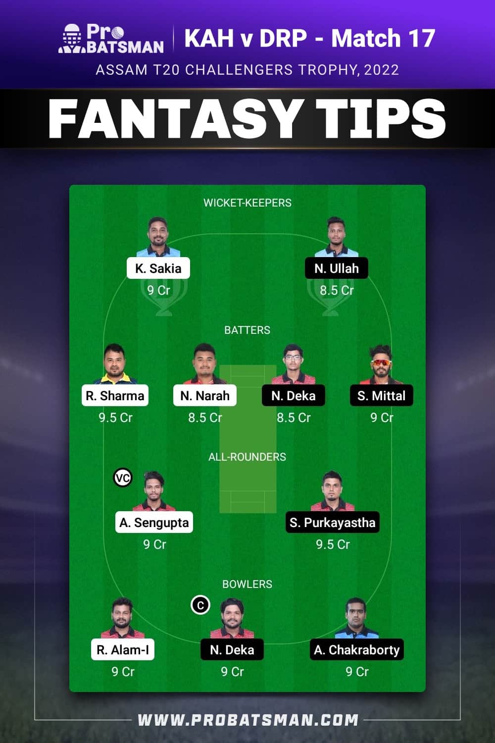 KAH vs DPR Dream11 Prediction - Fantasy Team 1