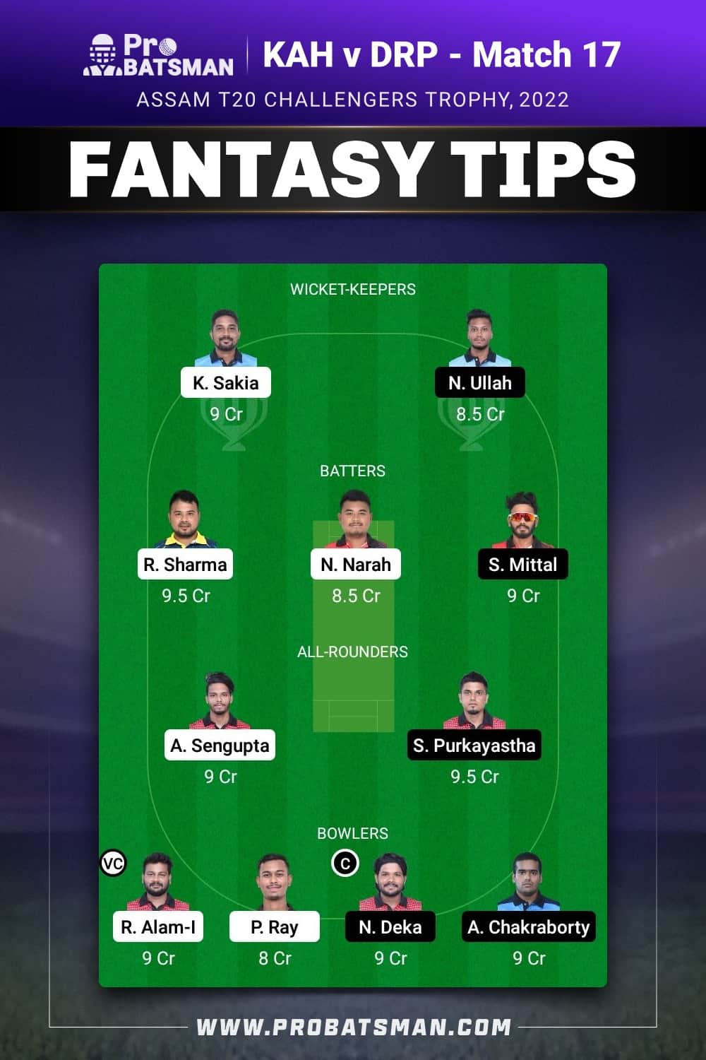 KAH vs DPR Dream11 Prediction - Fantasy Team 2