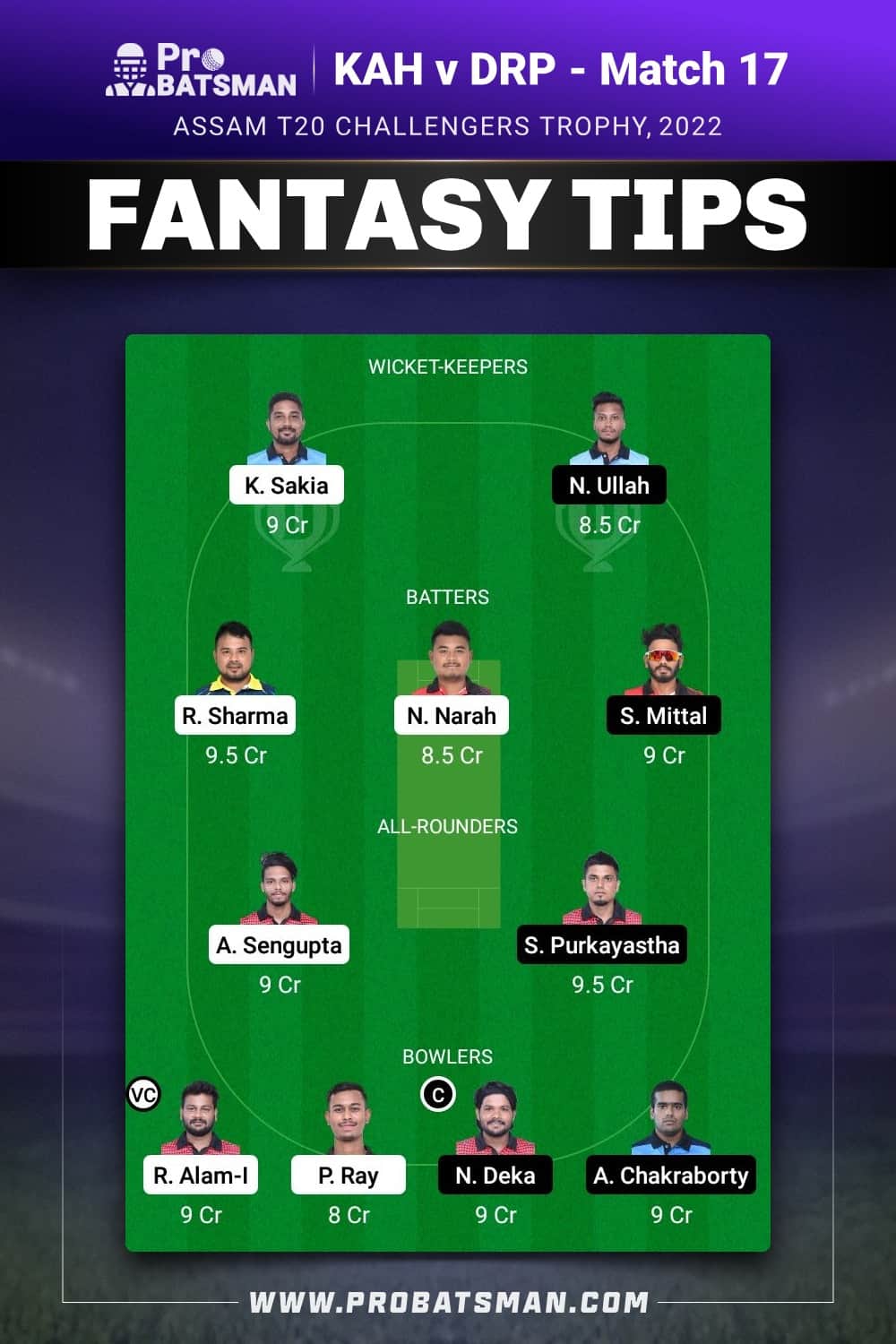 KAH vs DPR Dream11 Prediction - Fantasy Team 2