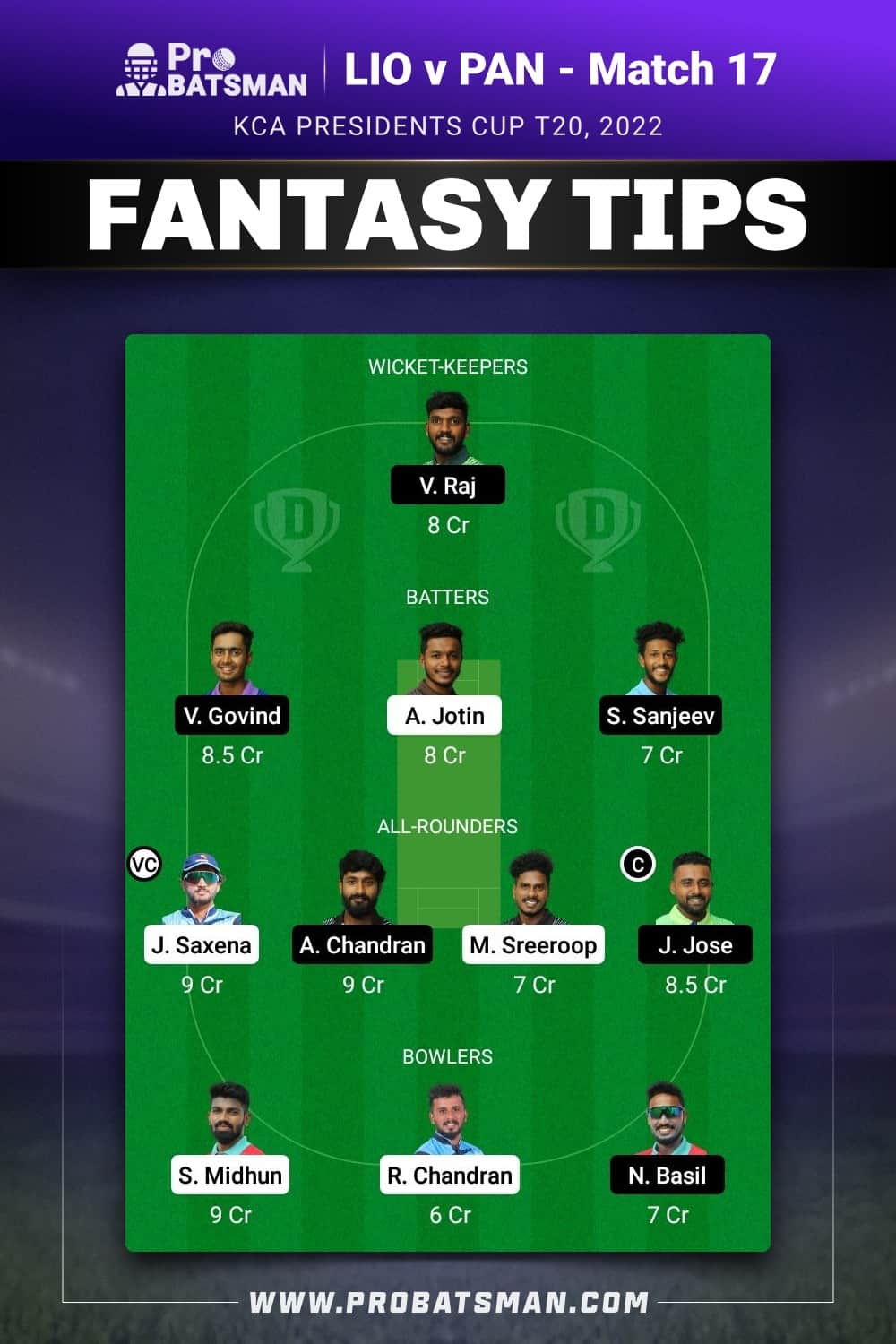 LIO vs PAN Dream11 Prediction - Fantasy Team 1