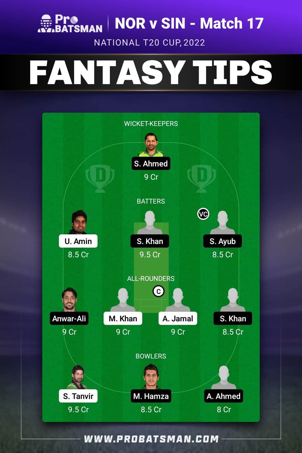 NOR vs SIN Dream11 Prediction - Fantasy Team 1