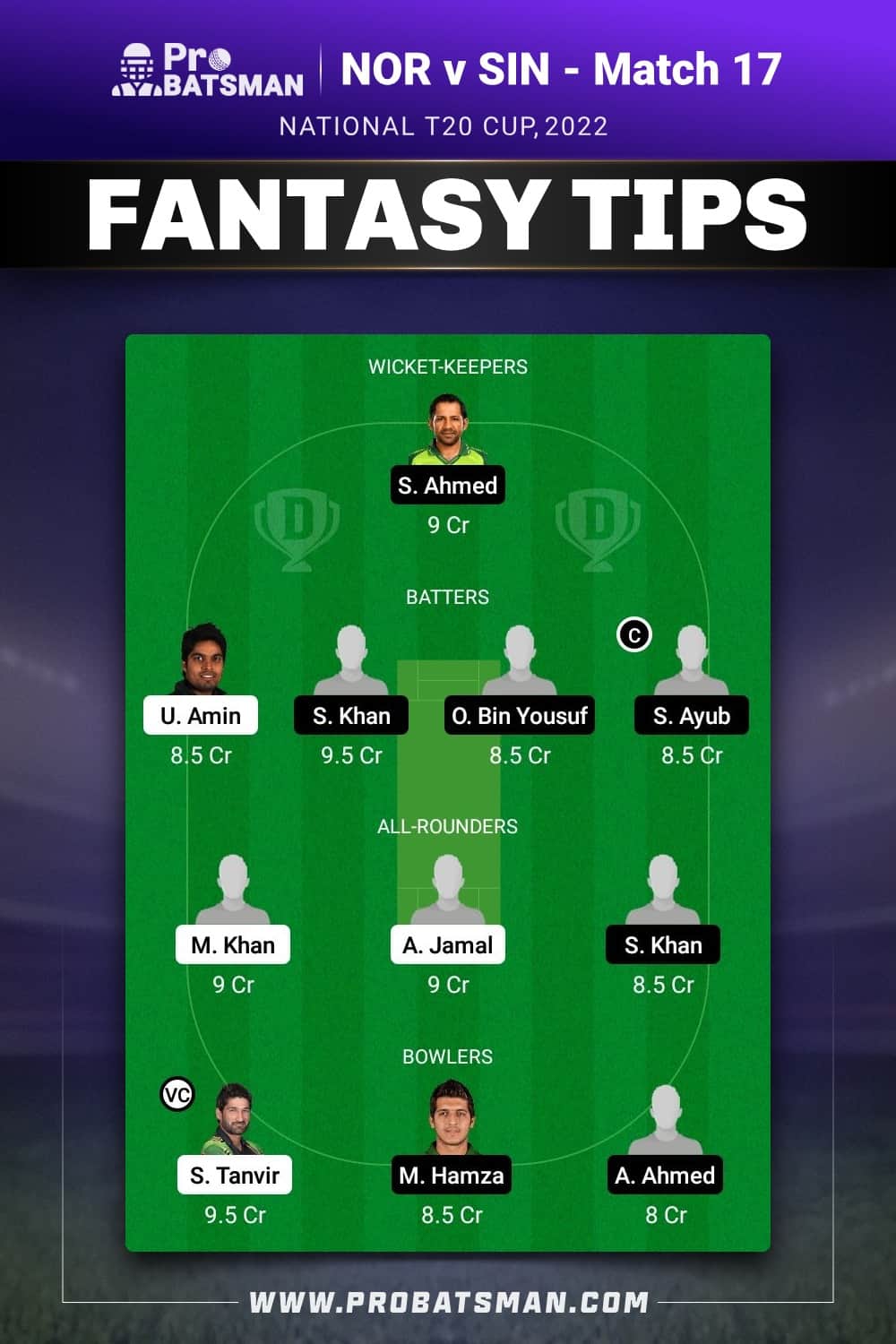 NOR vs SIN Dream11 Prediction - Fantasy Team 2