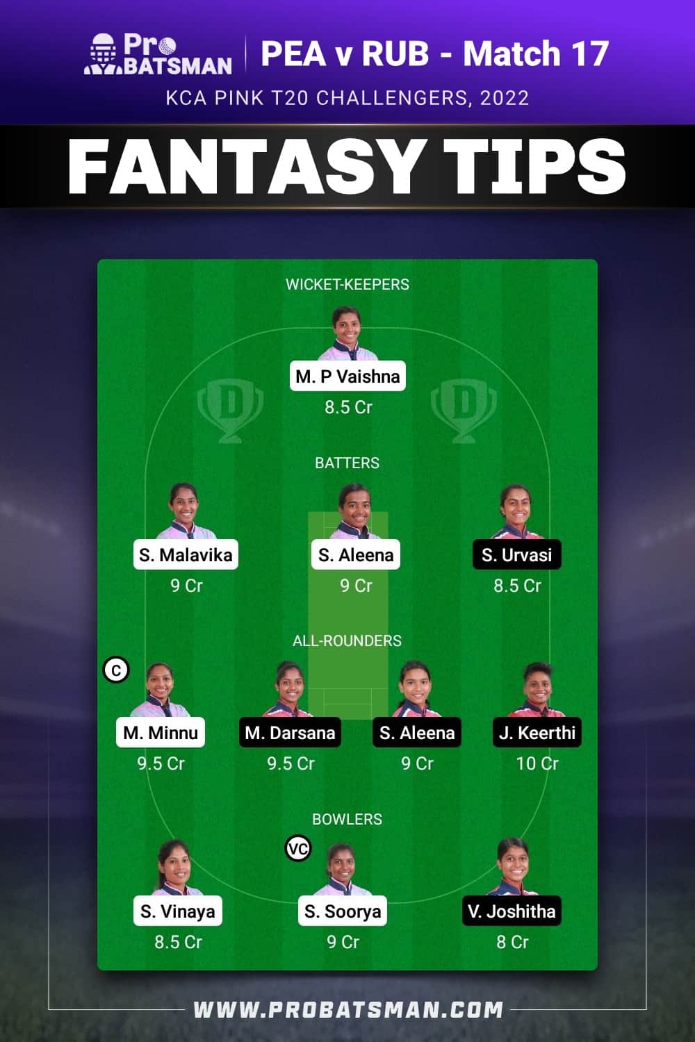 PEA vs RUB Dream11 Prediction - Fantasy Team 1