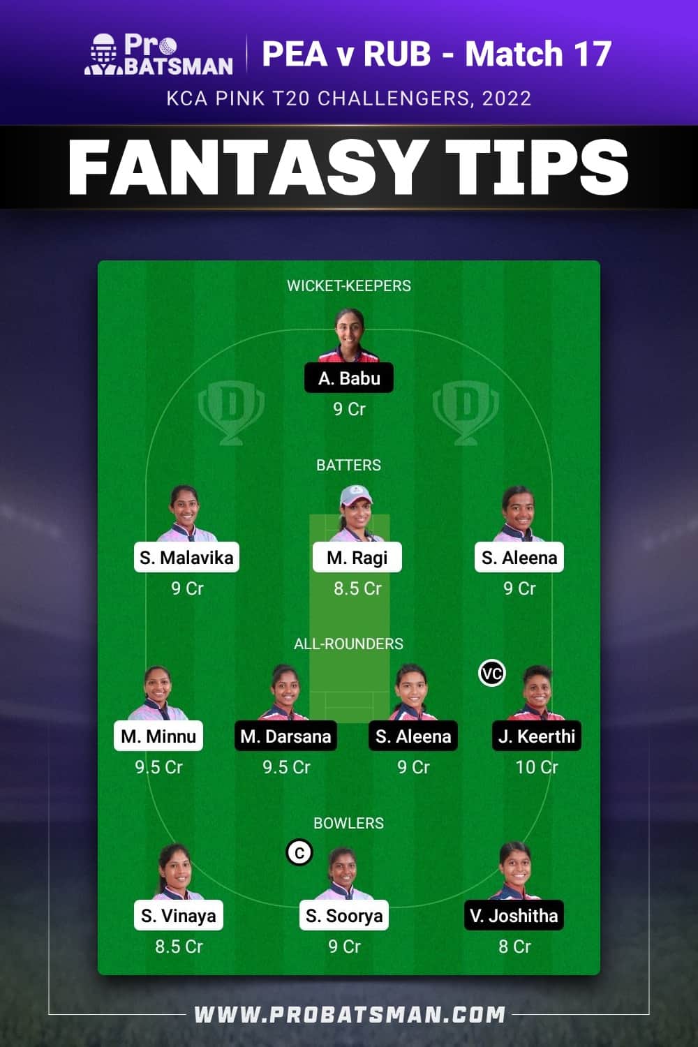 PEA vs RUB Dream11 Prediction - Fantasy Team 2