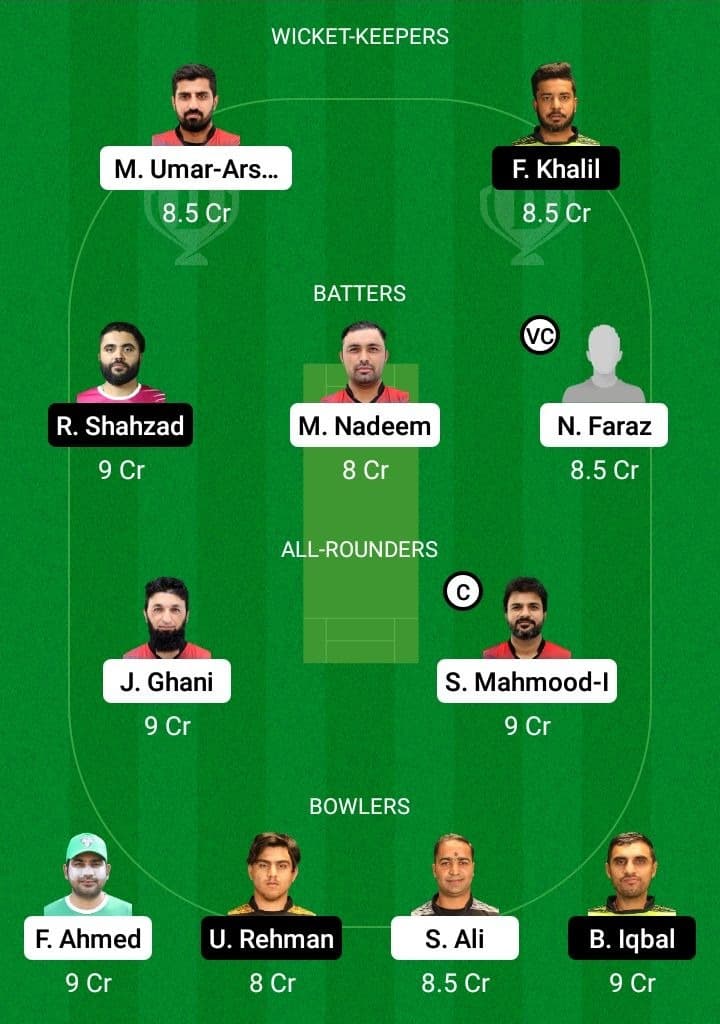 TVS vs KWN Dream11 Prediction - Fantasy Team 1