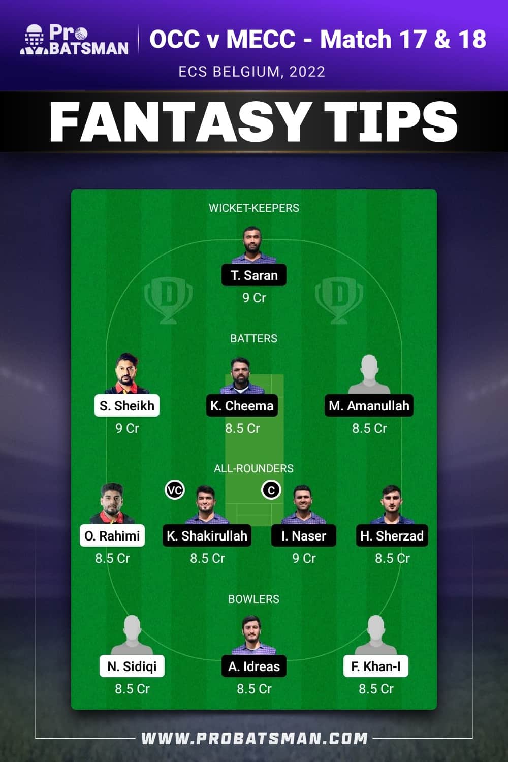 OCC vs MECC Dream11 Prediction - Fantasy Team 1