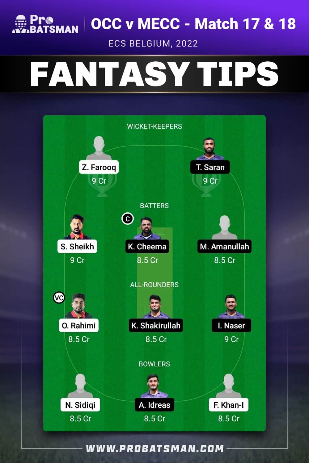 OCC vs MECC Dream11 Prediction - Fantasy Team 2