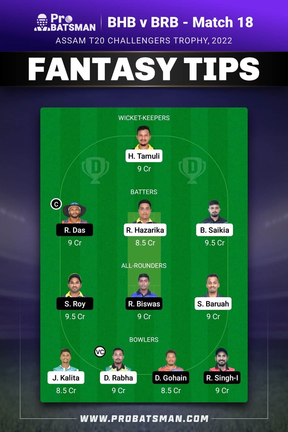 BHB vs BRB Dream11 Prediction - Fantasy Team 1