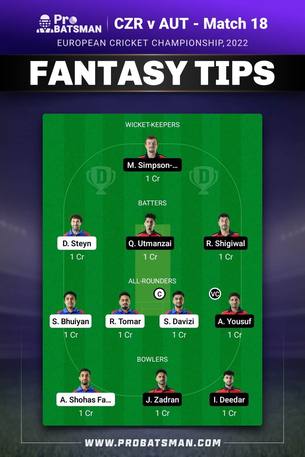 CZR vs AUT Dream11 Prediction - Fantasy Team 1