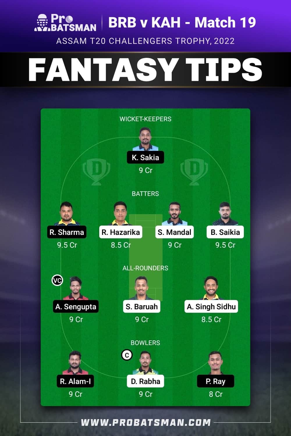 BHB vs KAH Dream11 Prediction - Fantasy Team 1