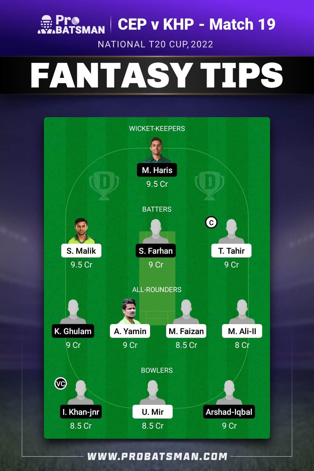 CEP vs KHP Dream11 Prediction - Fantasy Team 2