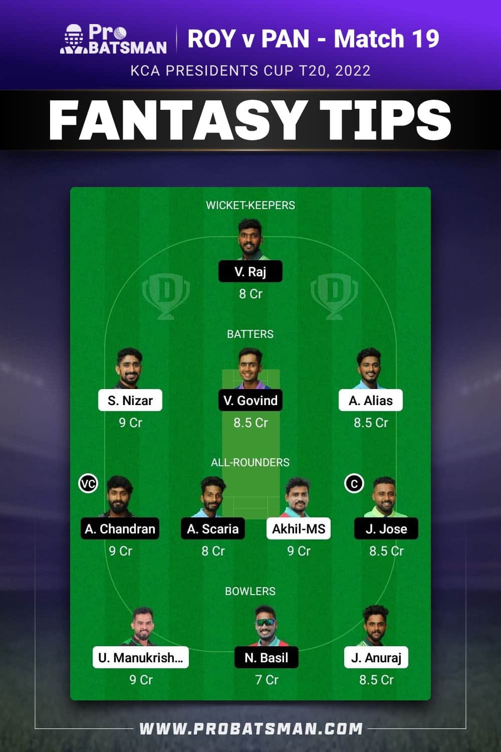 ROY vs PAN Dream11 Prediction - Fantasy Team 1