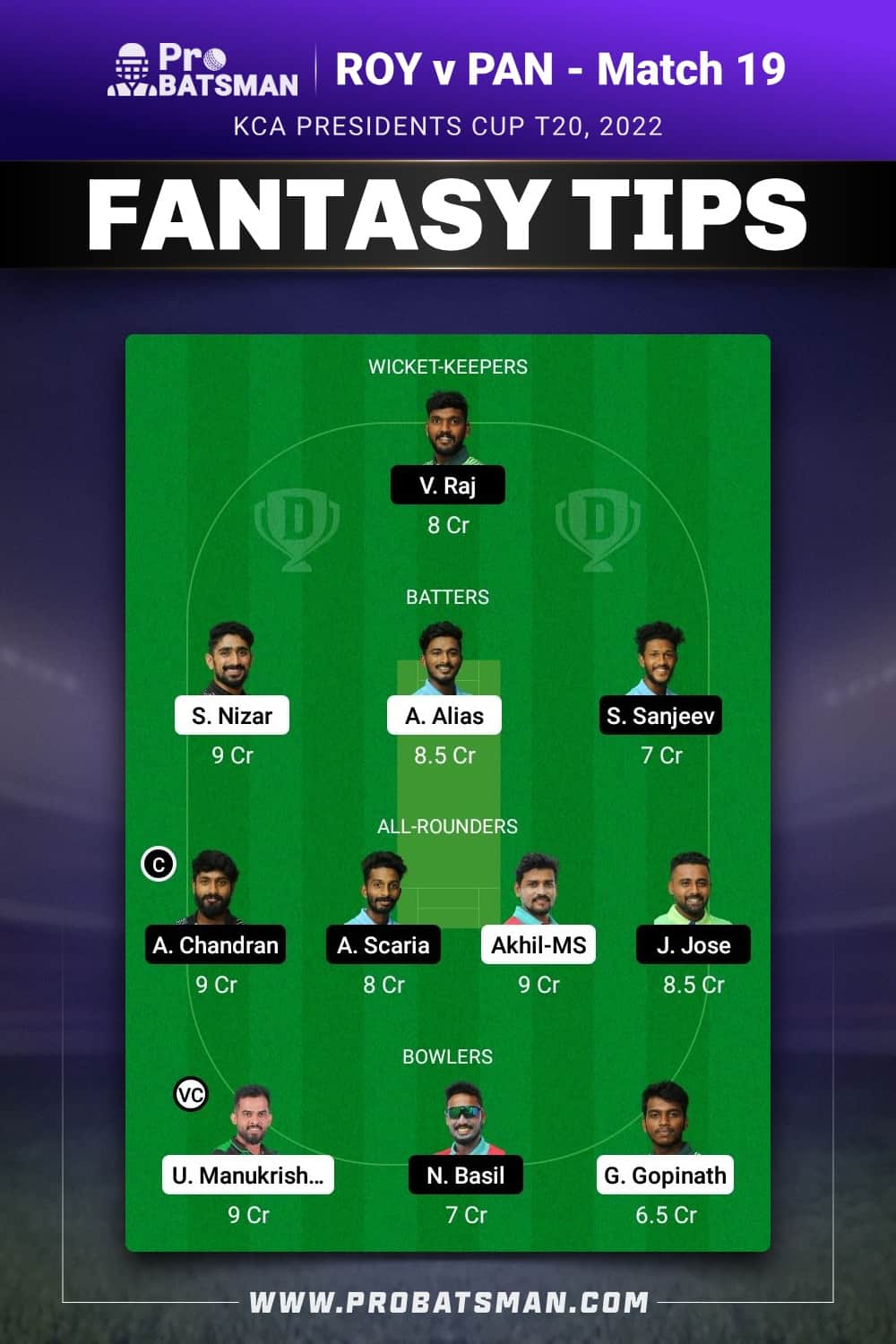 ROY vs PAN Dream11 Prediction - Fantasy Team 2