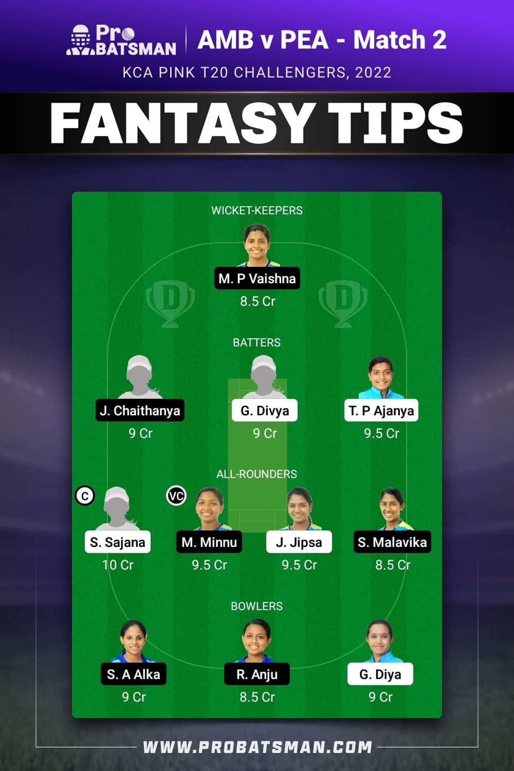 AMB vs PEA Dream11 Prediction - Fantasy Team 2