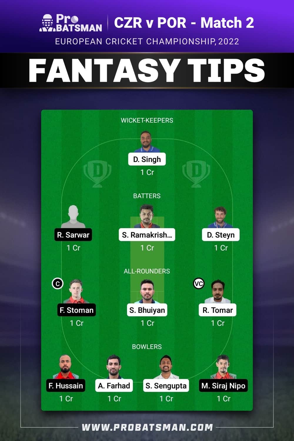 CZR vs POR Dream11 Prediction - Fantasy Team 1