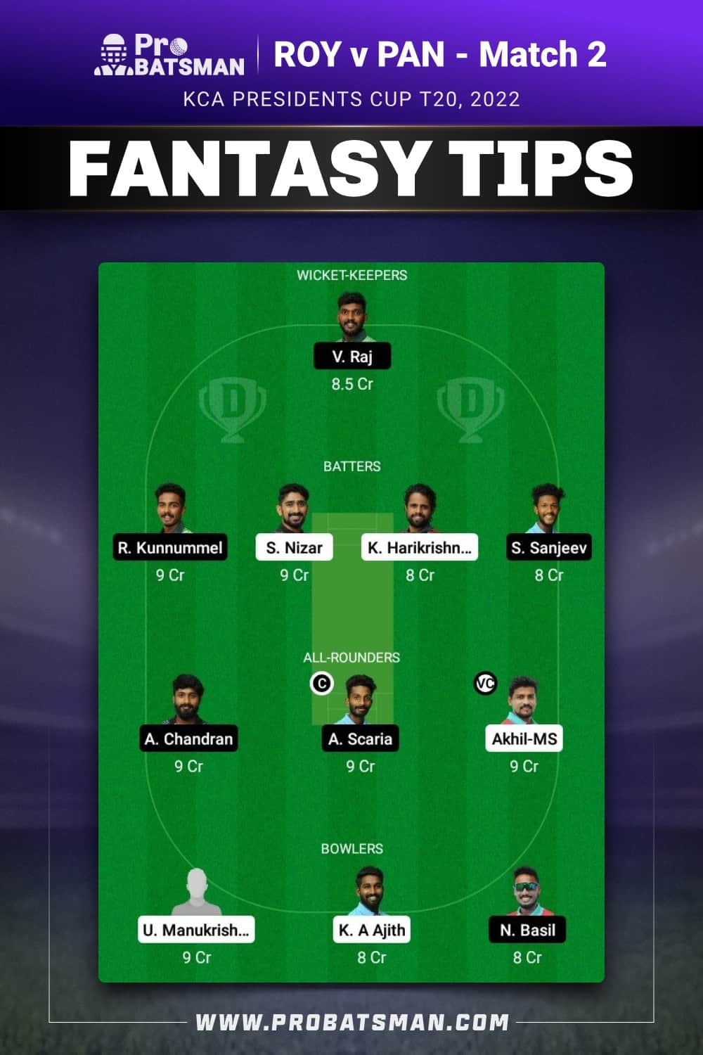 ROY vs PAN Dream11 Prediction - Fantasy Team 1