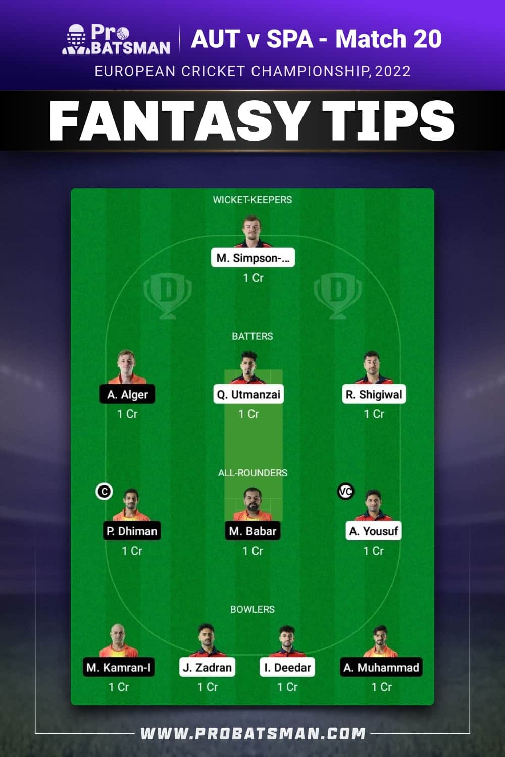 AUT vs SPA Dream11 Prediction - Fantasy Team 1 AUT vs SPA Dream11 Prediction - Fantasy Team 1