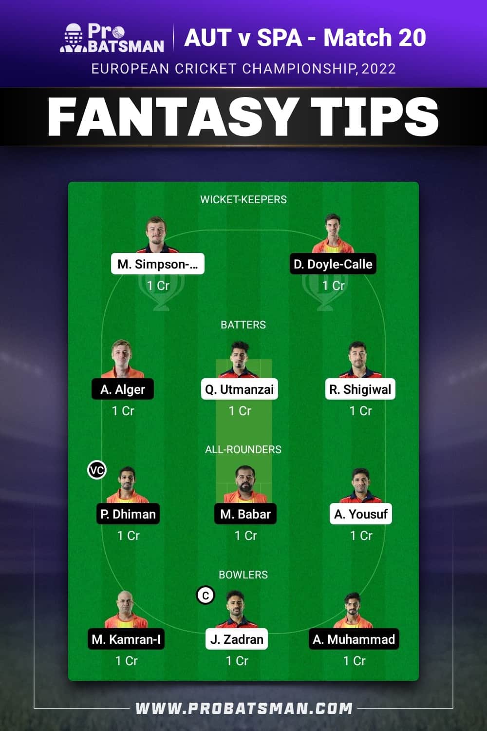 AUT vs SPA Dream11 Prediction - Fantasy Team 2 AUT vs SPA Dream11 Prediction - Fantasy Team 2