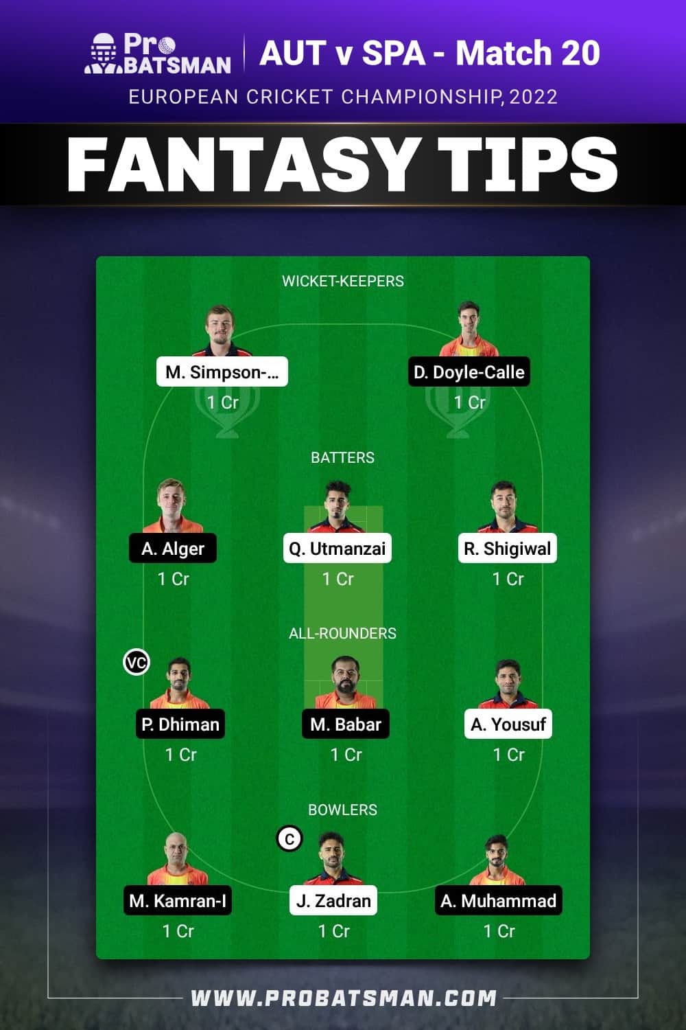 AUT vs SPA Dream11 Prediction - Fantasy Team 2