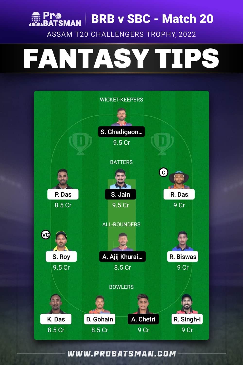 BRB vs SBC Dream11 Prediction - Fantasy Team 1