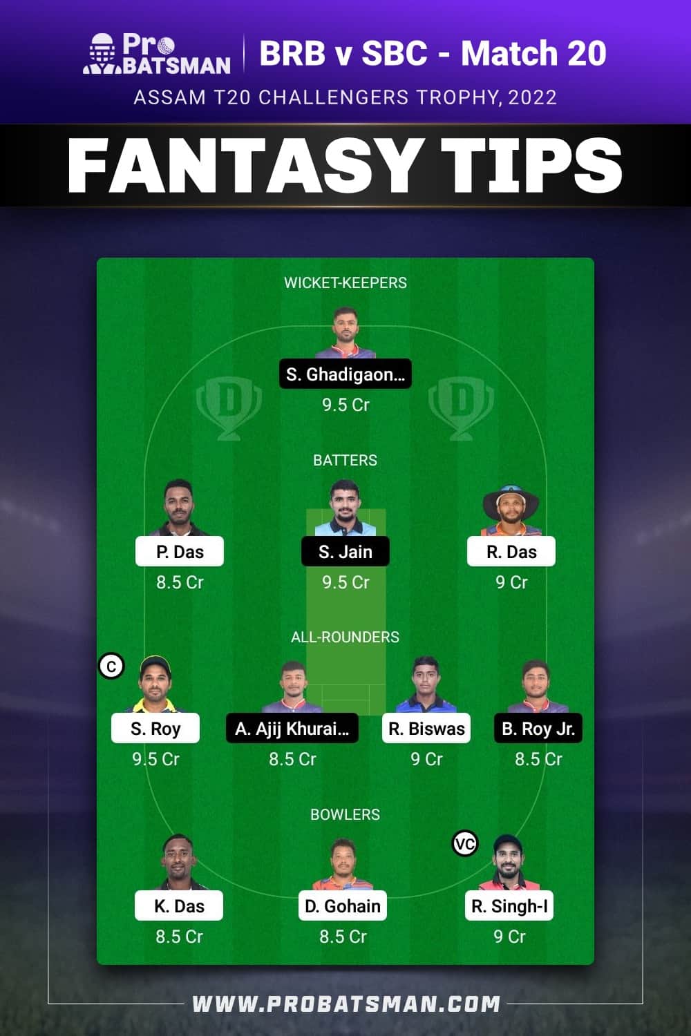 BRB vs SBC Dream11 Prediction - Fantasy Team 2