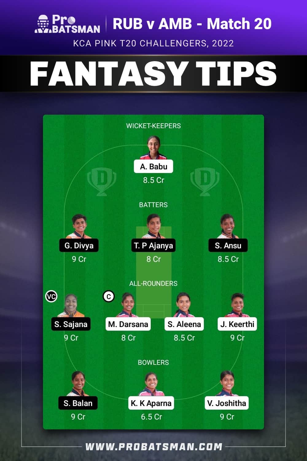 RUB vs AMB Dream11 Prediction - Fantasy Team 1