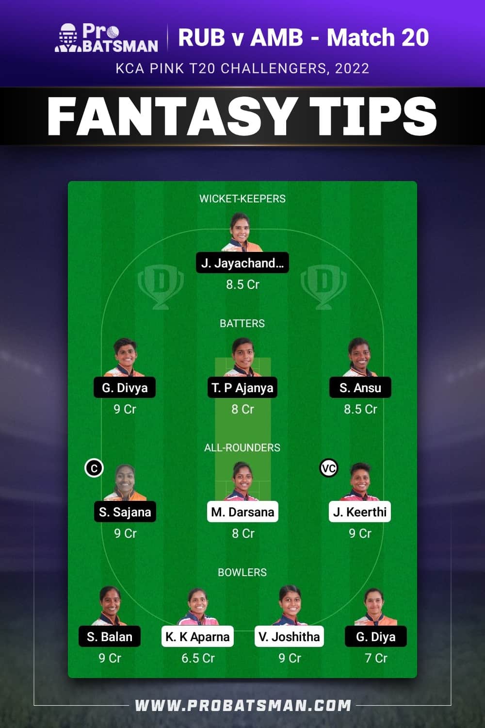 RUB vs AMB Dream11 Prediction - Fantasy Team 2