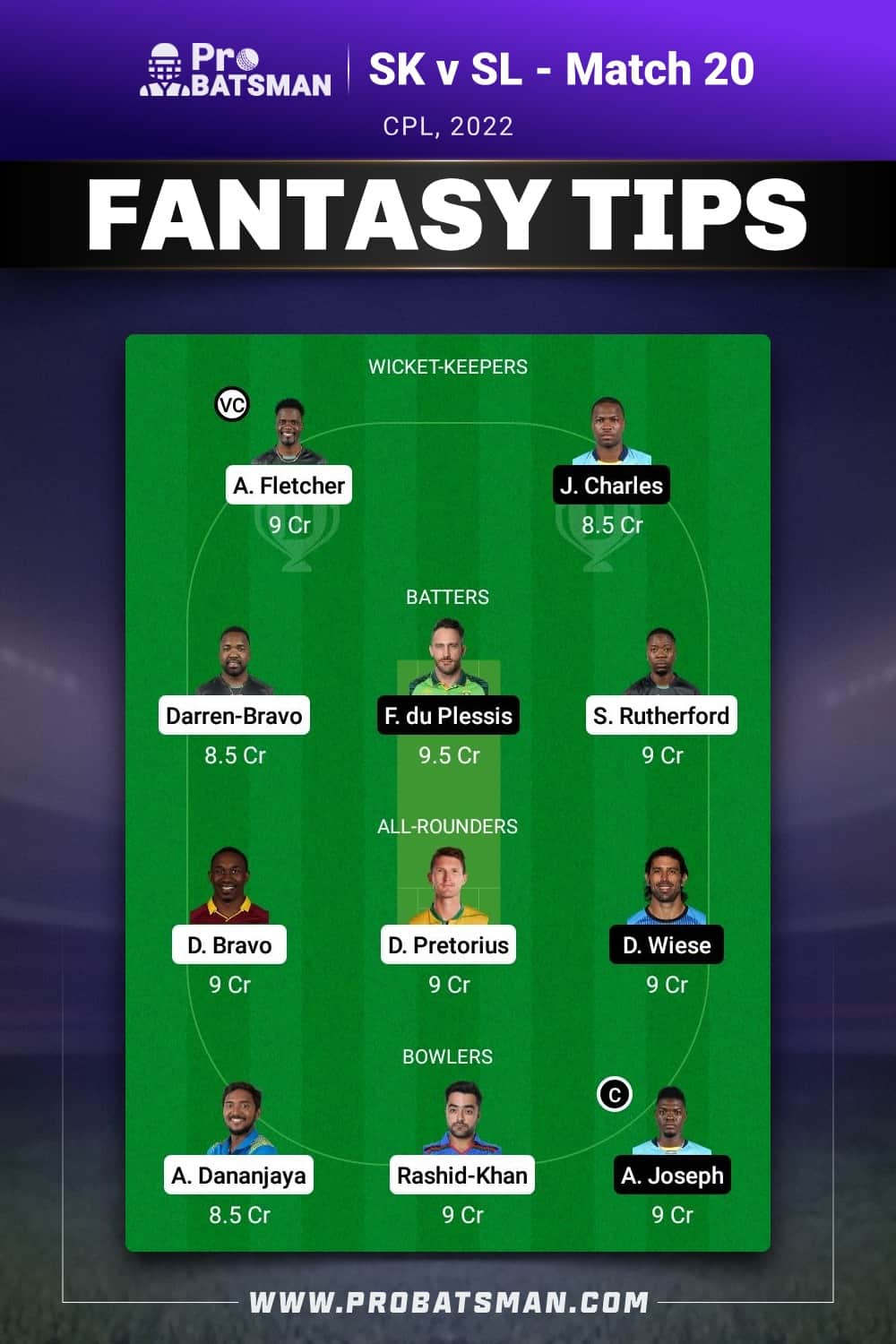 SK vs SL Dream11 Prediction - Fantasy Team 1