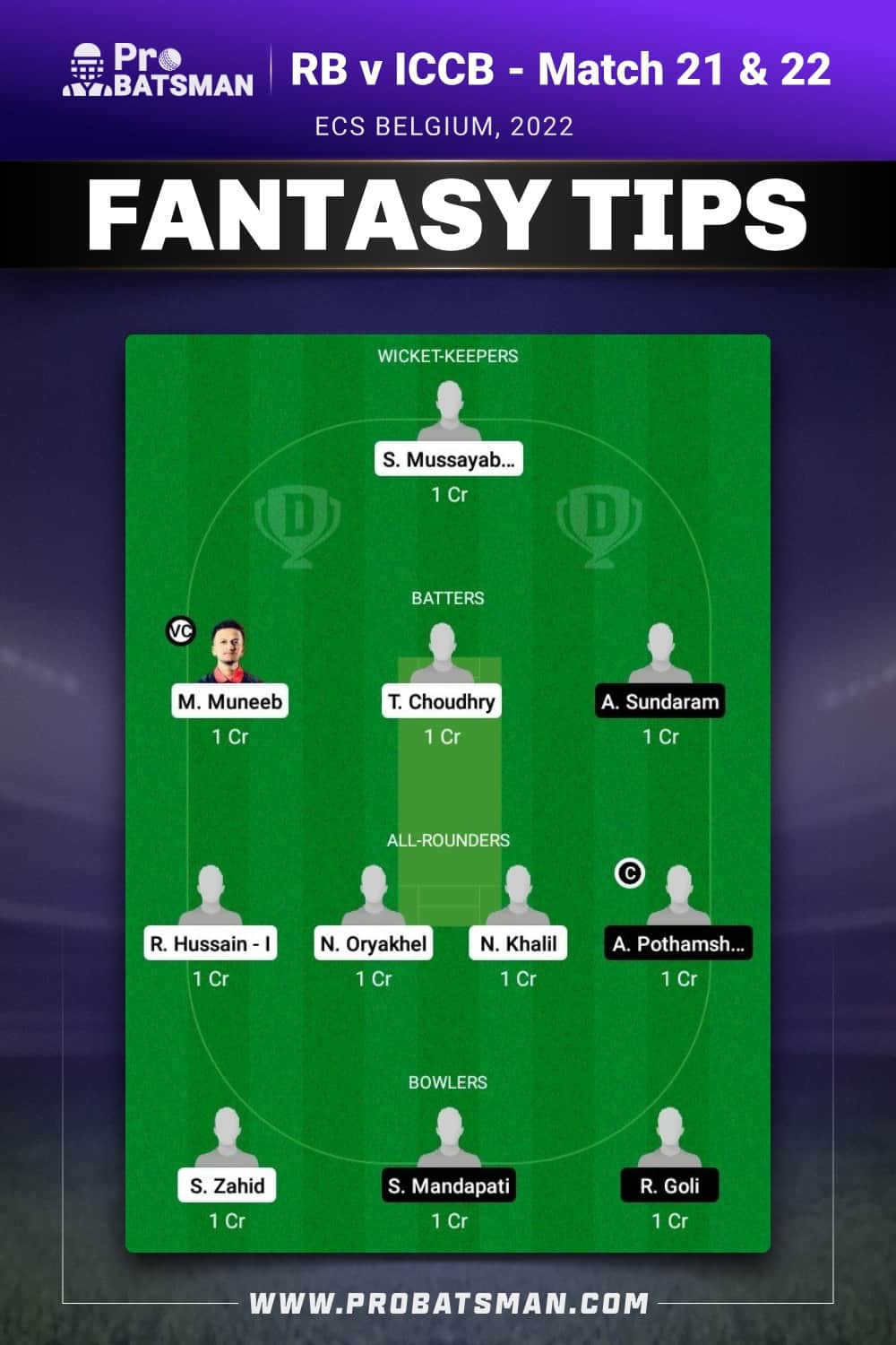 RB vs ICCB Dream11 Prediction - Fantasy Team 1