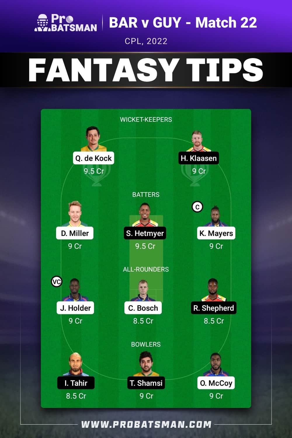 BAR vs GUY Dream11 Prediction - Fantasy Team 1