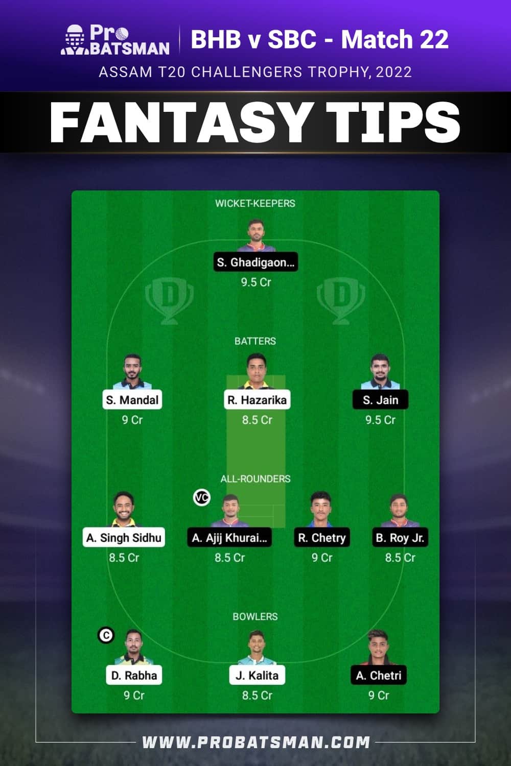 BHB vs SBC Dream11 Prediction - Fantasy Team 1