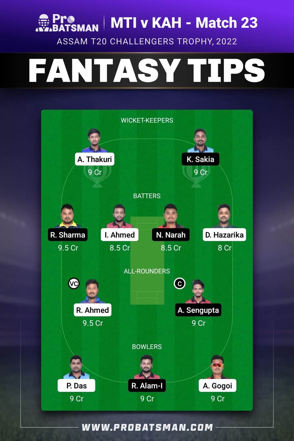 MTI vs KAH Dream11 Prediction - Fantasy Team 1