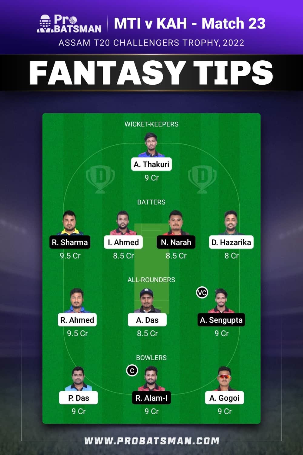 MTI vs KAH Dream11 Prediction - Fantasy Team 2