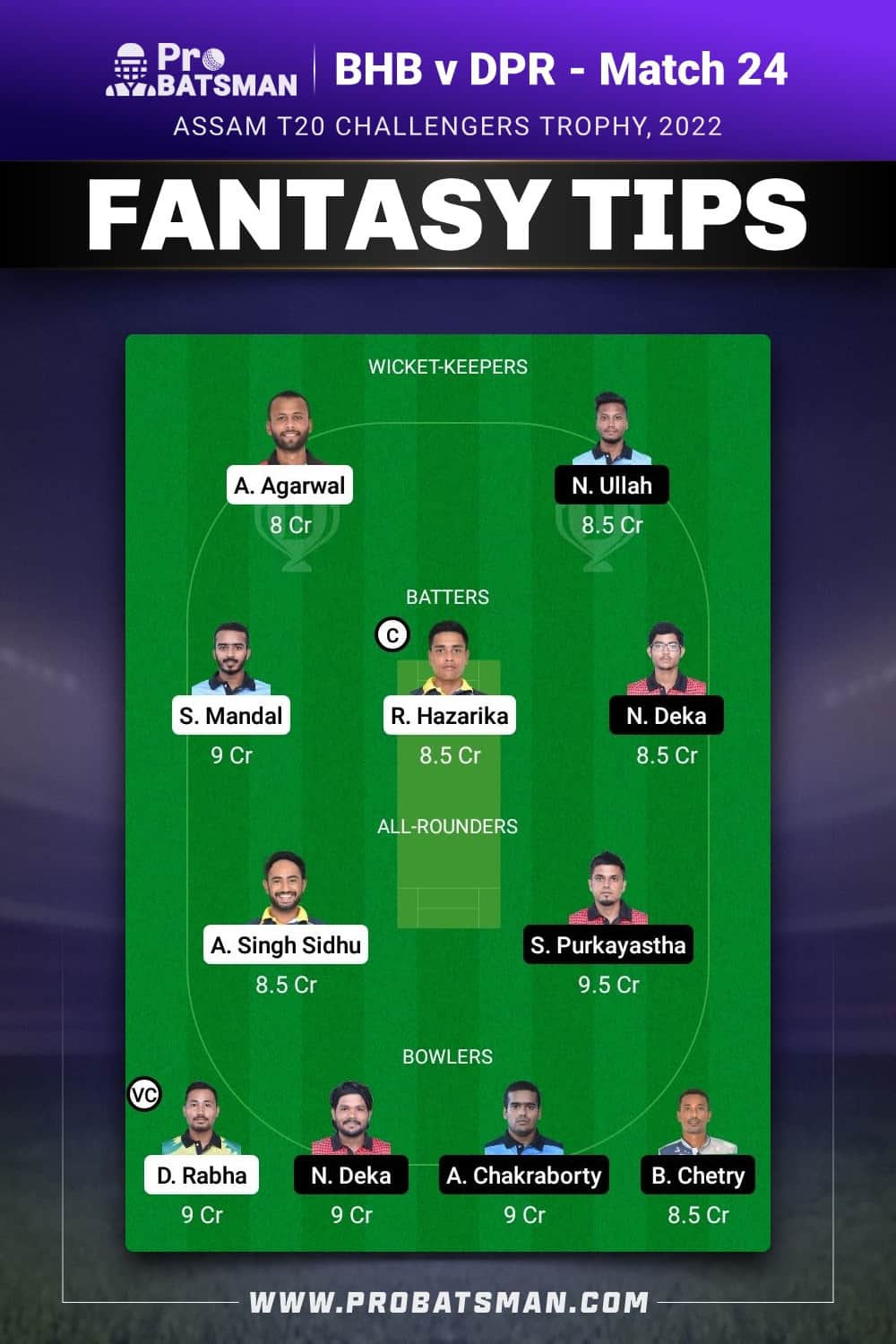 BHB vs DPR Dream11 Prediction - Fantasy Team 1