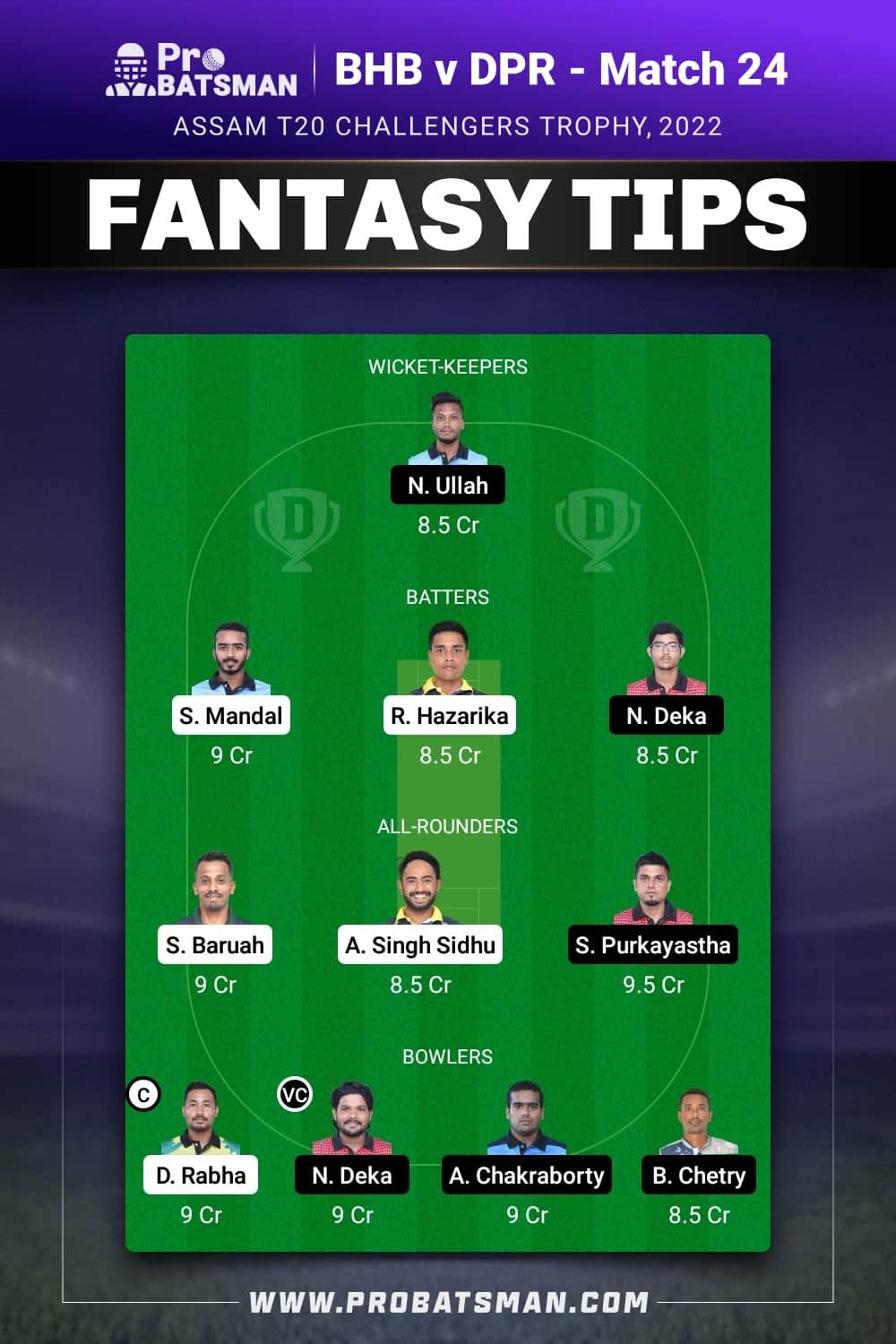 BHB vs DPR Dream11 Prediction - Fantasy Team 2