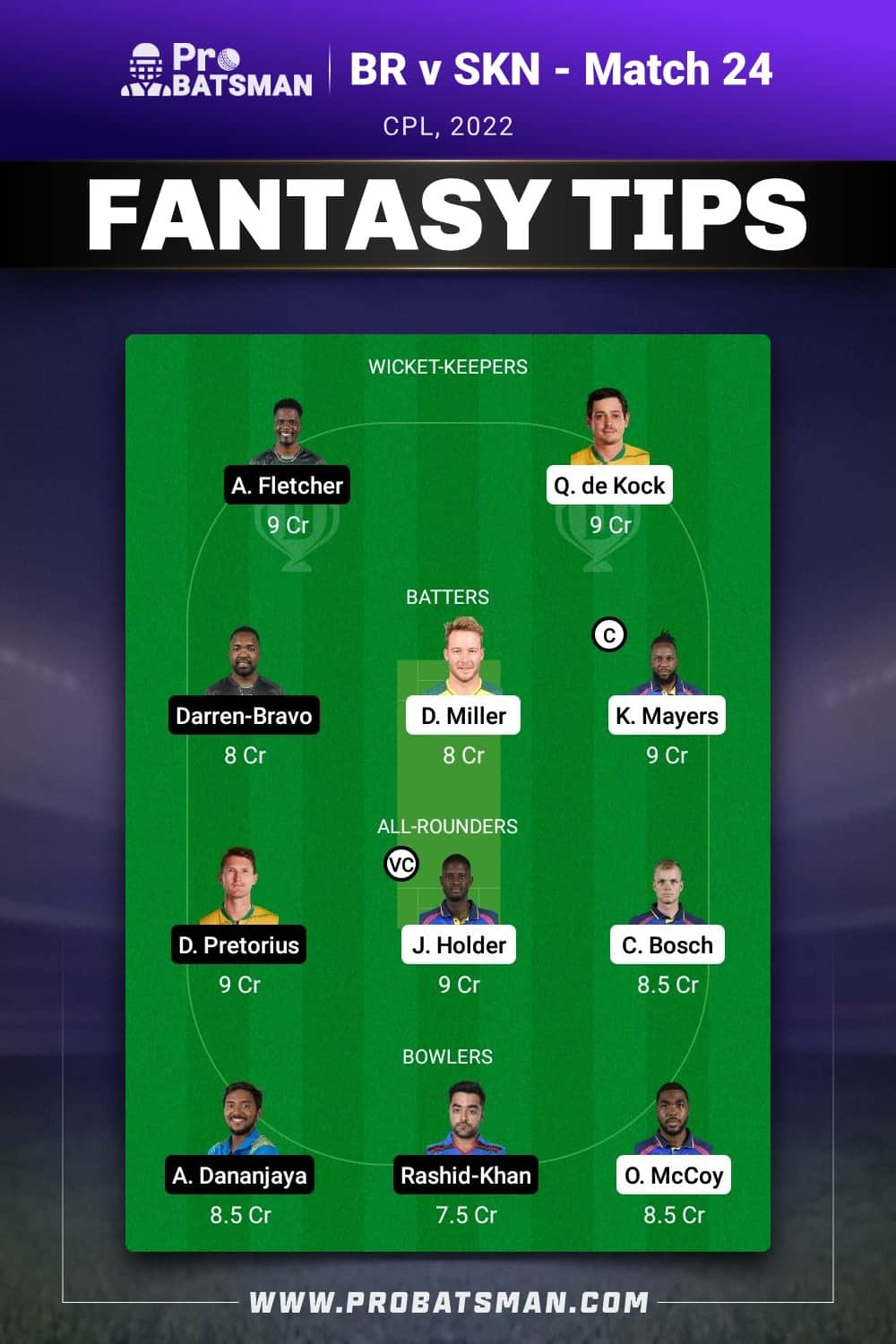 BR vs SKN Dream11 Prediction - Fantasy Team 1