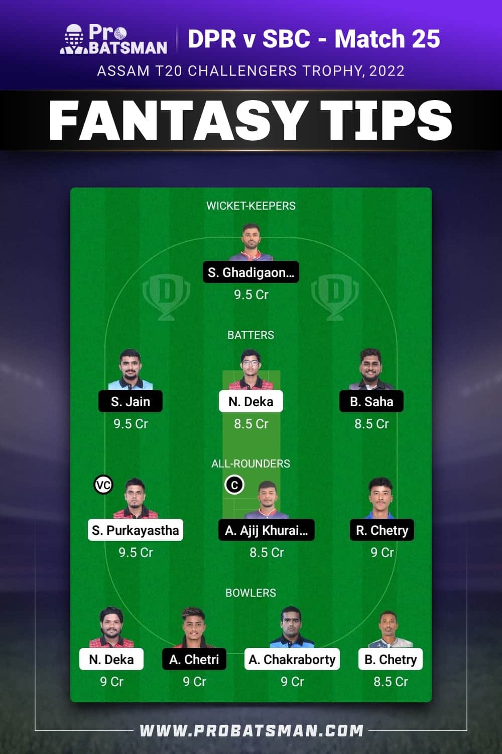 DPR vs SBC Dream11 Prediction - Fantasy Team 1