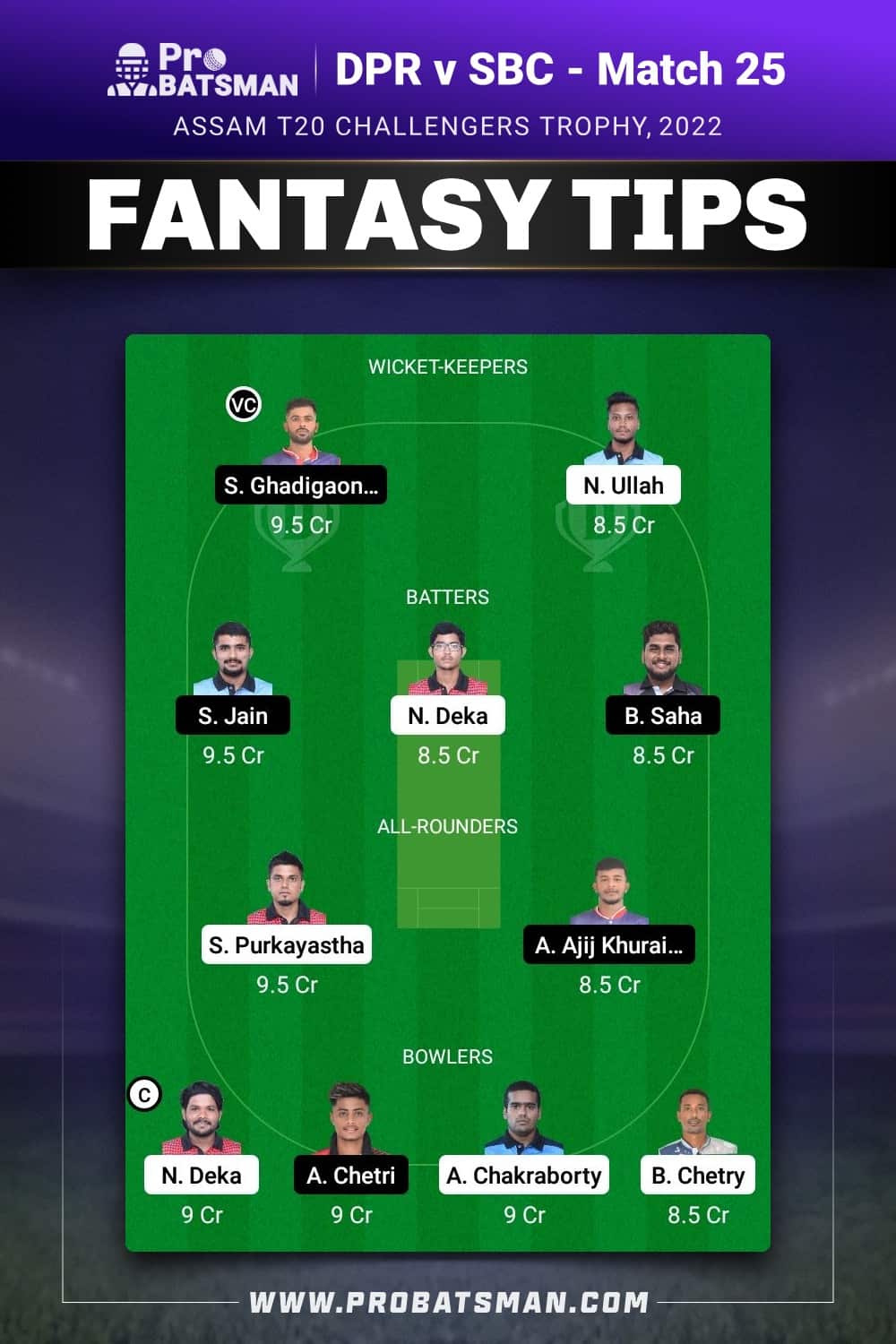 DPR vs SBC Dream11 Prediction - Fantasy Team 2