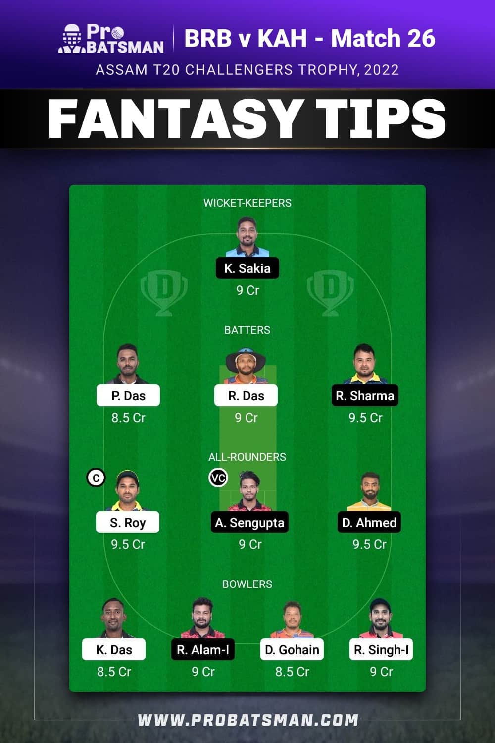 BRB vs KAH Dream11 Prediction - Fantasy Team 1