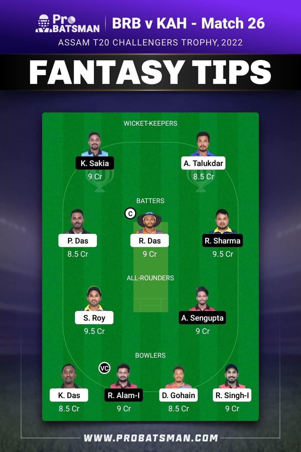 BRB vs KAH Dream11 Prediction - Fantasy Team 2