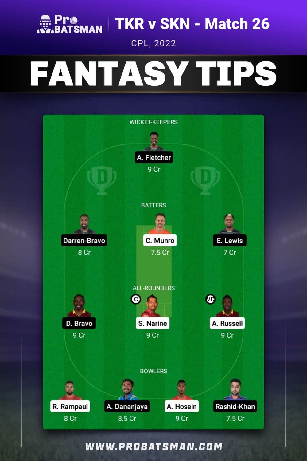 TKR vs SKN Dream11 Prediction - Fantasy Team 1 TKR vs SKN Dream11 Prediction - Fantasy Team 1