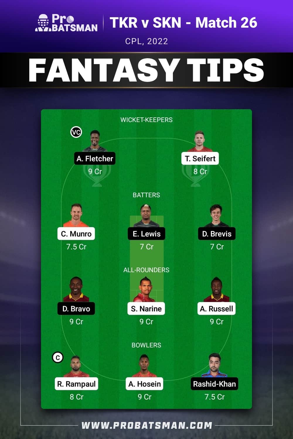 TKR vs SKN Dream11 Prediction - Fantasy Team 2 TKR vs SKN Dream11 Prediction - Fantasy Team 2