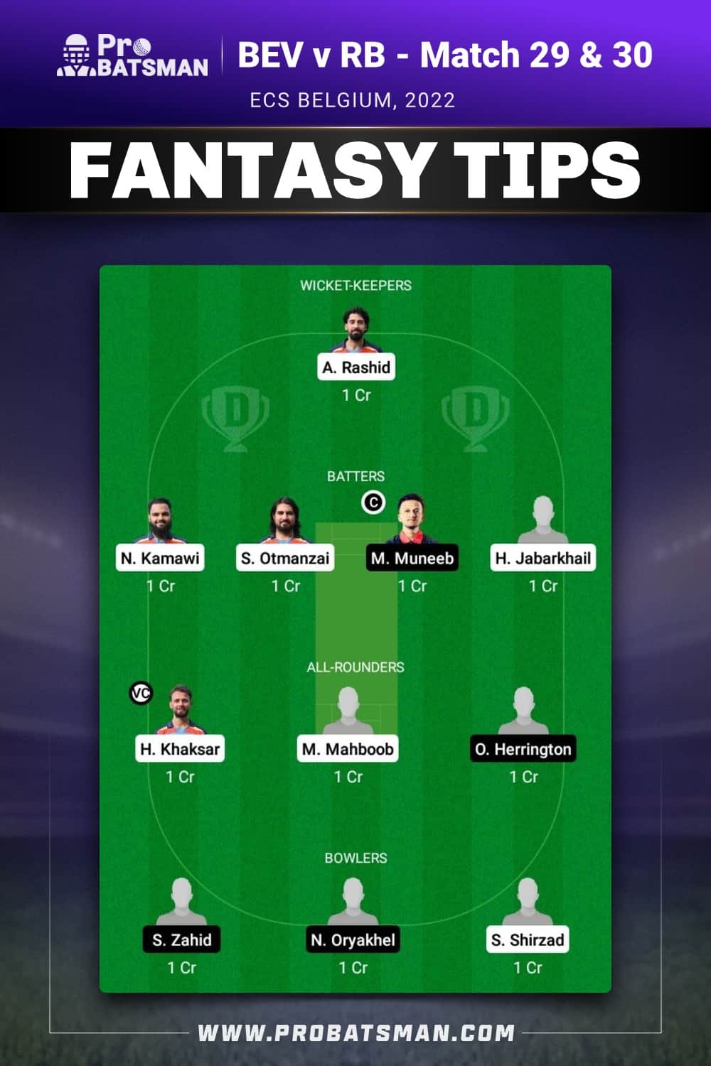 BEV vs RB Dream11 Prediction - Fantasy Team 1