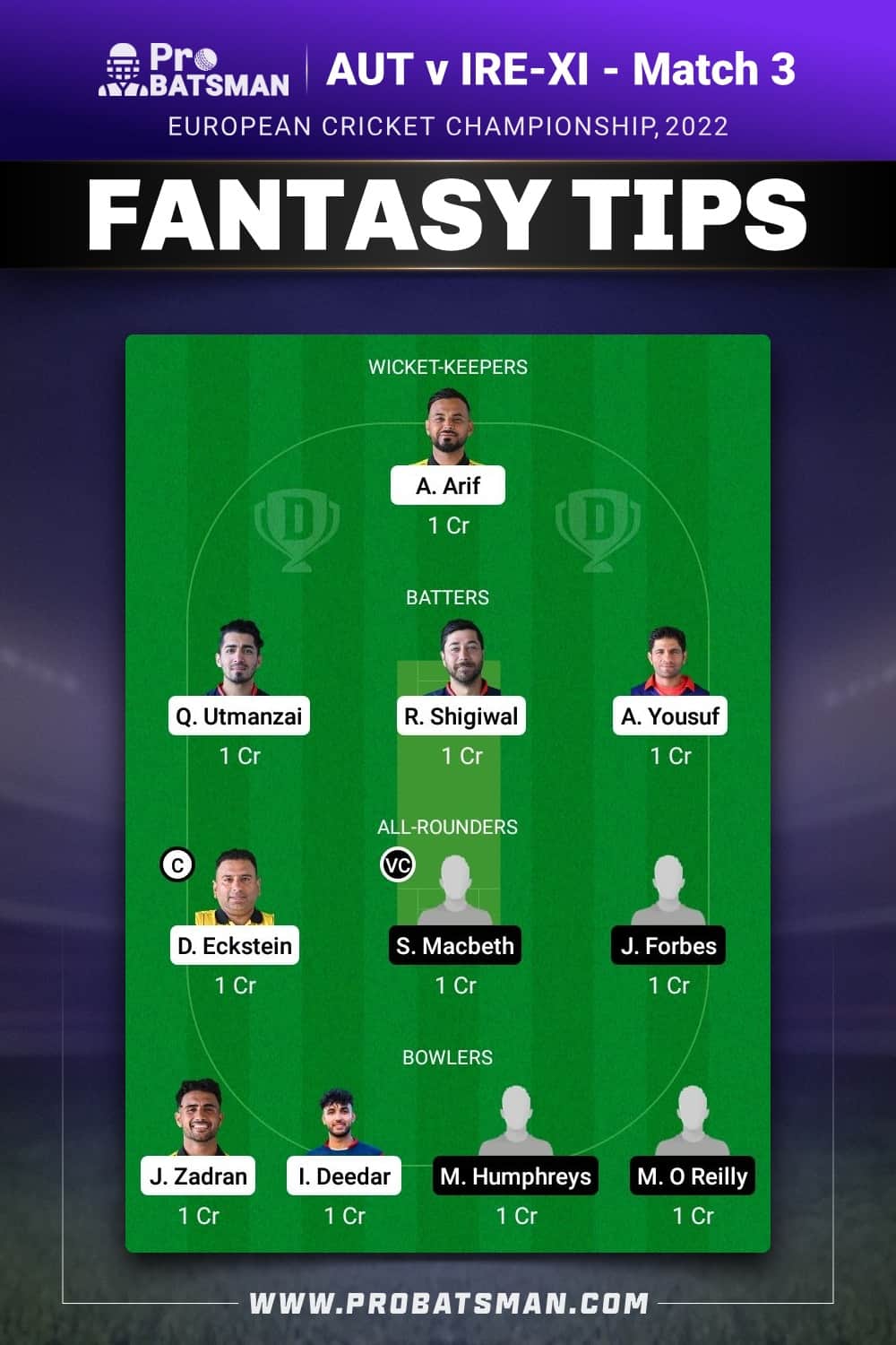 AUT vs IRE-XI Dream11 Prediction - Fantasy Team 1